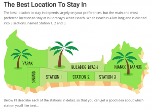Screenshot of the Draw Attention Image on the Boracay Compass Website
