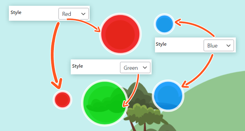 Assign multiple styles to hotspots