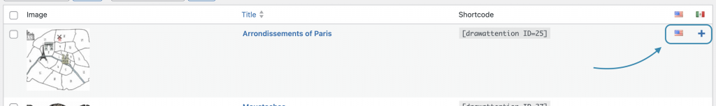 All Images page interface for Draw Attention, language switching flags highlighted. Plus sign is displayed when translation does not exist yet under flag columns.